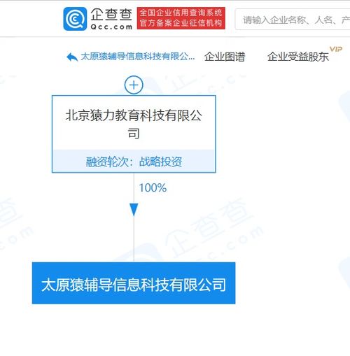 猿輔導關聯公司在太原成立新公司，拓展互聯網文化服務與廣告業務